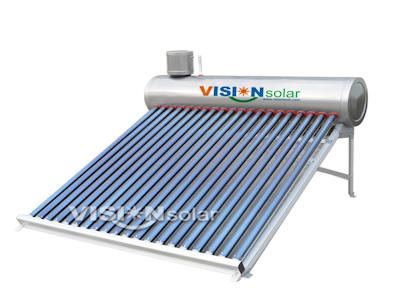 Семь ключевых факторов выбора солнечного нагревателя для дома